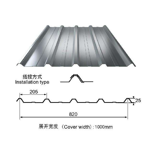 屋根の色の鋼鉄プレス板